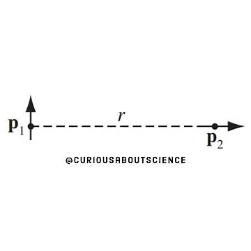 Problem 4.5 - Polarization, Alignment of Polar Molecules & Torque: Introduction to Electrodynamics