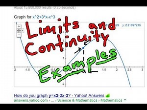 Limits and Continuity Examples