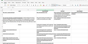 My Book Outlining Process