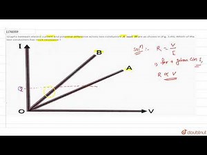 Graphs between electric current and potential difference across two conductors `