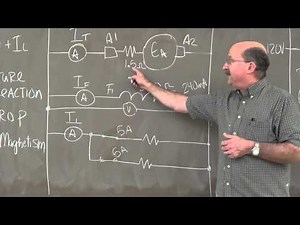 DC SHUNT GENERATOR 3