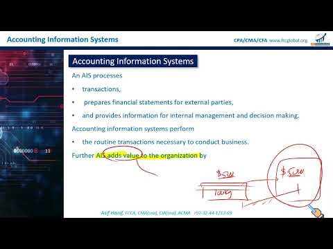 CMA P1 - 2026 Edition - Accounting Information Systems
