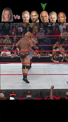 Chris Jericho WWE PPV Wins & Losses 2004