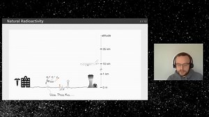 Measuring radioactivity using low-cost silicon sensors