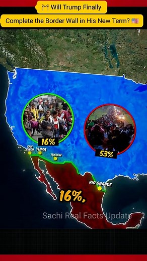 2.8K views · 38 reactions |  Title:  Will Trump Finally Complete the Border Wall in His New Term?   Description: Donald Trump may return to office… and the big question is: Will the border wall finally be completed? 隣 The world is watching as this could change U.S. immigration policy forever! ⚡  Hashtags: #Trump2025 #BorderWall #BreakingNews #USPolitics #Immigration #DonaldTrump #usareels | Sachi Real facts updates | Facebook