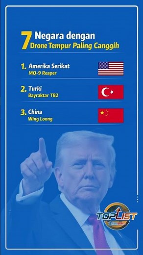 7 Negara dengan Drone Tempur Paling Canggih di Dunia, dari Amerika Serikat hingga India