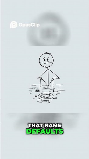 CDO Tranches Gaussian Copula Explained Simply