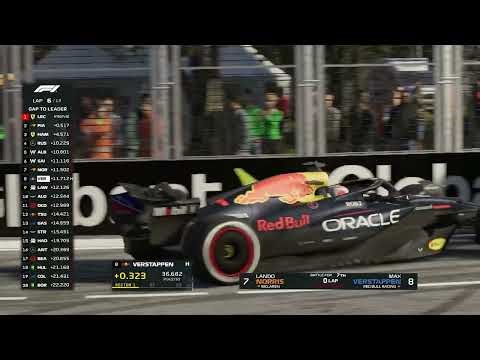 ❗Max Verstappen Vs George Russell❗Race F1 Baku #AzerbaijanGP 2025