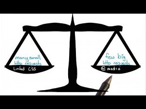 添加基本媒体查询 2