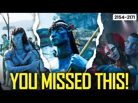 Avatar's Complete Timeline Explained in Minutes | Full Breakdown