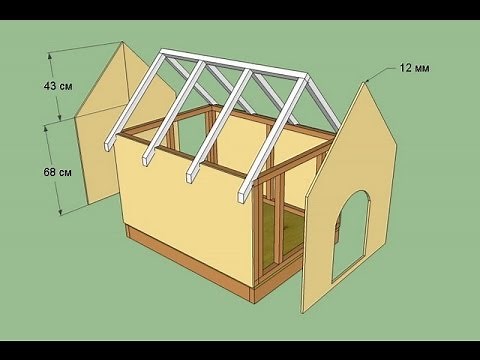 Hundehütte selber bauen. Hundehütte bauanleitung. Diy hundehütte.