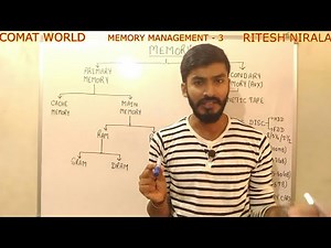 Primary and Secondary Memory