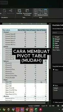 Cara Mudah Membuat Pivot Table di Microsoft Excel