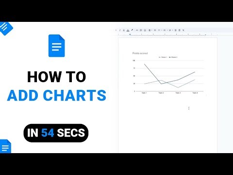 How to Add Charts on Google Docs [NEW]