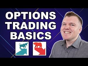 The Basics of Trading Options - VISUALLY EXPLAINED