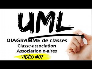 UML #07: Class Diagram - Class-association and n-ary association