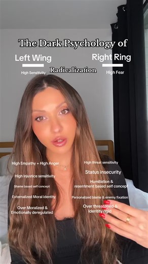 Julie Theis on Instagram: "Understanding political radicalization #darkpsychology #psychology #CultPsychology"