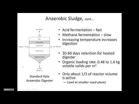 Anaerobic sludge digestion - CE 434 Class 38 (28 Nov 2022)