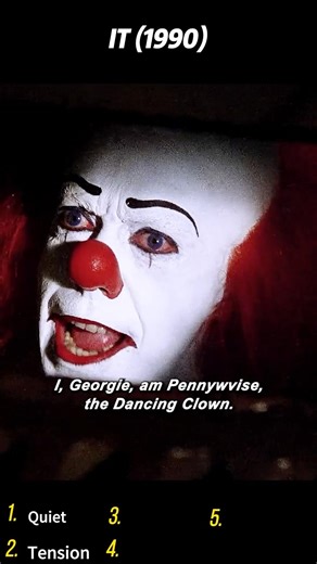 IT (1990) | Georgie Meets Pennywise in the Storm Drain