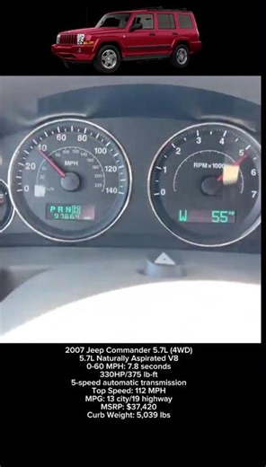 2007 Jeep Commander 0-60 Mph #shorts #jeep #acceleration #v8