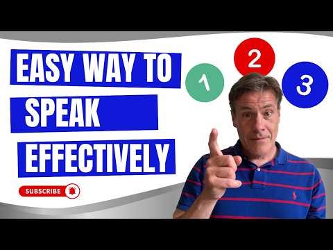 Easy Way to Speak Effectively | 4-Step Proven Framework