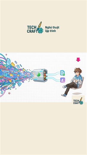 @RequestPart – nhận file & JSON trong một request