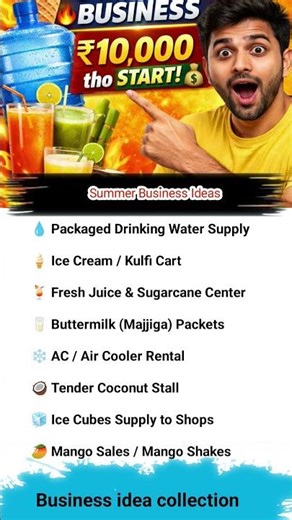 Top 5 Summer Business Ideas 2026 🔥 ₹10,000 tho Start | Low Investment High Profit 💰