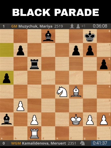 GM Mariya Muzychuk, former women's world champion, playing with the black, parades his experience. It seems chess is simple when simplicity was chosen. Women's Grand Swiss 2023 | Chesscology