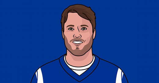 NFL Qb Total Touchdown Leaders 2025 | StatMuse