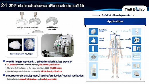 VIDEO: Application of 3D Bioprinting & Biomaterial Technology for Translational Regenerative Medicine with Jin-Hyung Shim - Breaking News in Stem Cells