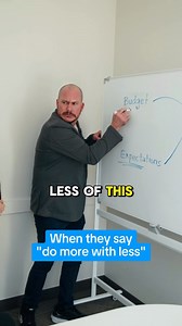 This is called innovating under pressure #worklife #officehumor #workmemes | ClickUp Comedy