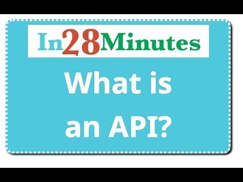 Software Fundamentals - What is an API?