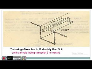 Building Construction Excavation for foundation timbering struting stay bracing