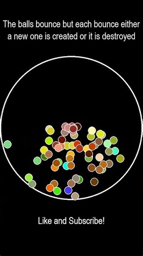 The balls bounce but each bounce either a new one is created or it is destroyed