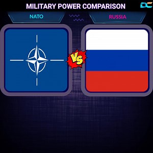 236K views · 1K reactions | NATO vs Russia Army Comparison 2025 #nato #russia #military #army | Defence Capsule | Facebook