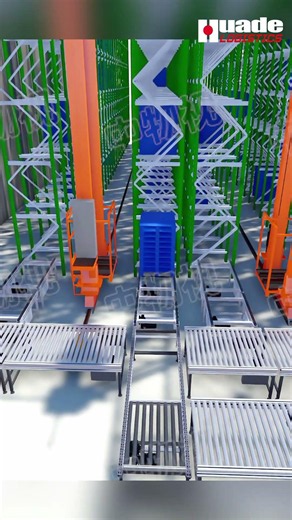 How Pallets Move Inside an ASRS Warehouse?