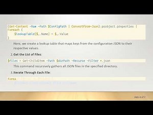 How to Fix Set-Content Error in PowerShell When Replacing Sub-Strings in Files