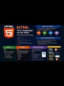 Welcome to HTML tutorial #trending #HTML #family