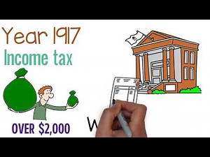 History of Tax - UFile Canadian Tax Software