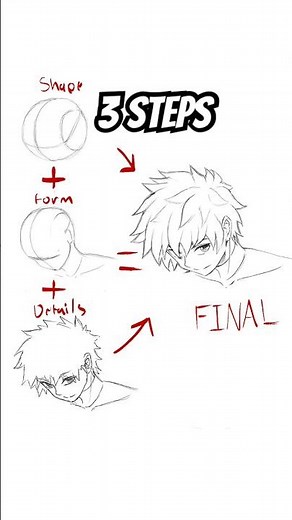 3 Steps to draw anime/manga heads from any angle at any level (QUICK)#animeeart #manga #drawing #art