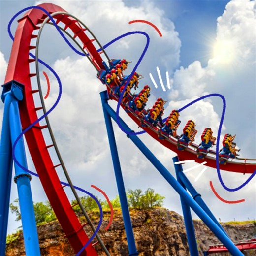 2.1K views · 28 reactions | Hope your Fourth was as thrilling as ours! | Six Flags | Facebook