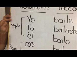 CONJUGACIÓN DEL VERBO