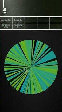 Visualizing Sorting Algorithms