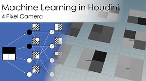 4 Pixel Cam AI | Machine Learning | SideFX