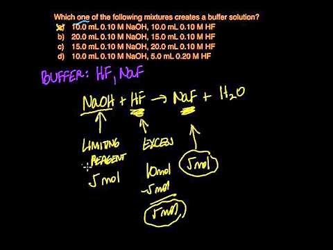 which mixture will form a buffer?