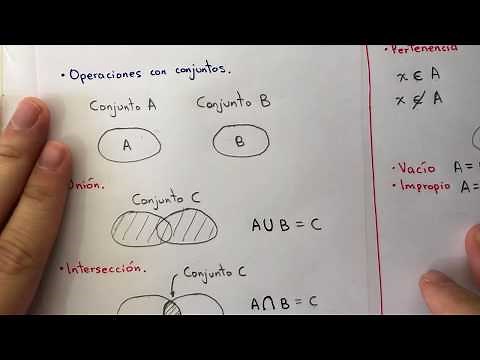 INTRODUCCIÓN al Precálculo: Operaciones fundamentales con conjuntos y Notación Matemática.