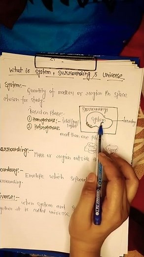 thermodynamics system & surroundings