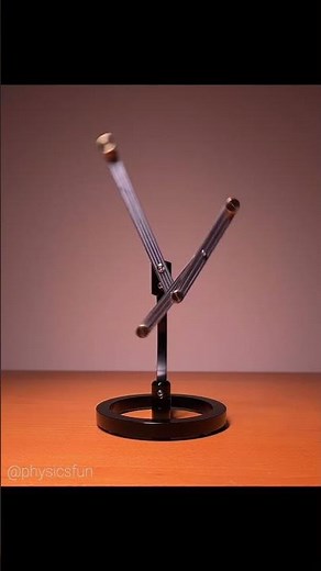 Chaotic Triple Pendulum #shorts