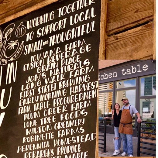 22 reactions | Restocking & Recharging today but wanted to say Thank you for putting smiles on our faces! Sincerest Thank You for choosing small, local, scratch-made & thoughtful ❤️ always with   Remember—Thanksgiving Menu up, let us help keep things simple ✨✨ Have a great day, super excited to see you tomorrow! | Kitchen Table | Facebook