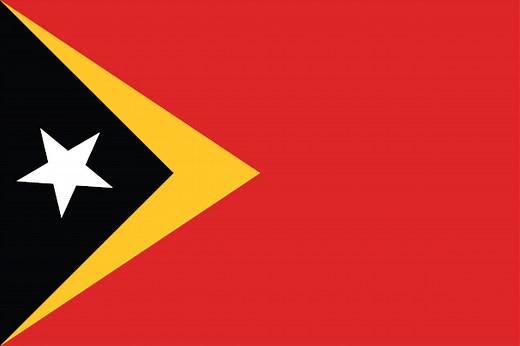 Timor-Leste: geografia, história, mapa, governo - Brasil Escola